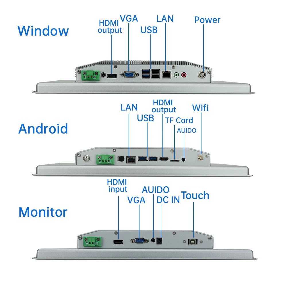 TouchWo IP65 Industrial All-in-One PC – 8" to 21.5" PCAP Touch, 1080p, Win10, Embedded/Wall Mount