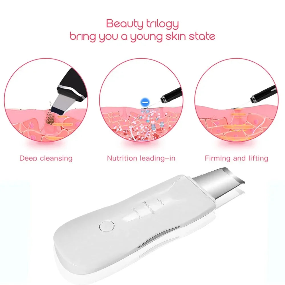 Ion Facial Skin Scrubber – Deep Pore Cleaning, Blackhead Removal & Peeling Device IPX-7 Waterproof