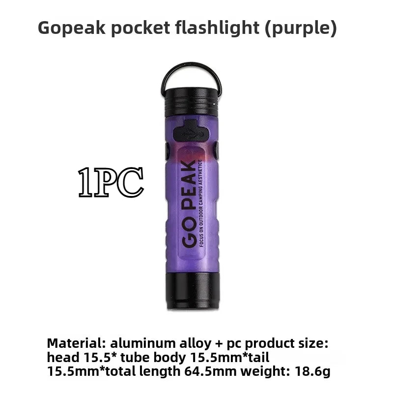 GOPEAK Pocket Mini Flashlight – Hat Clip, USB Rechargeable, Magnetic, Glow-in-Dark EDC Light