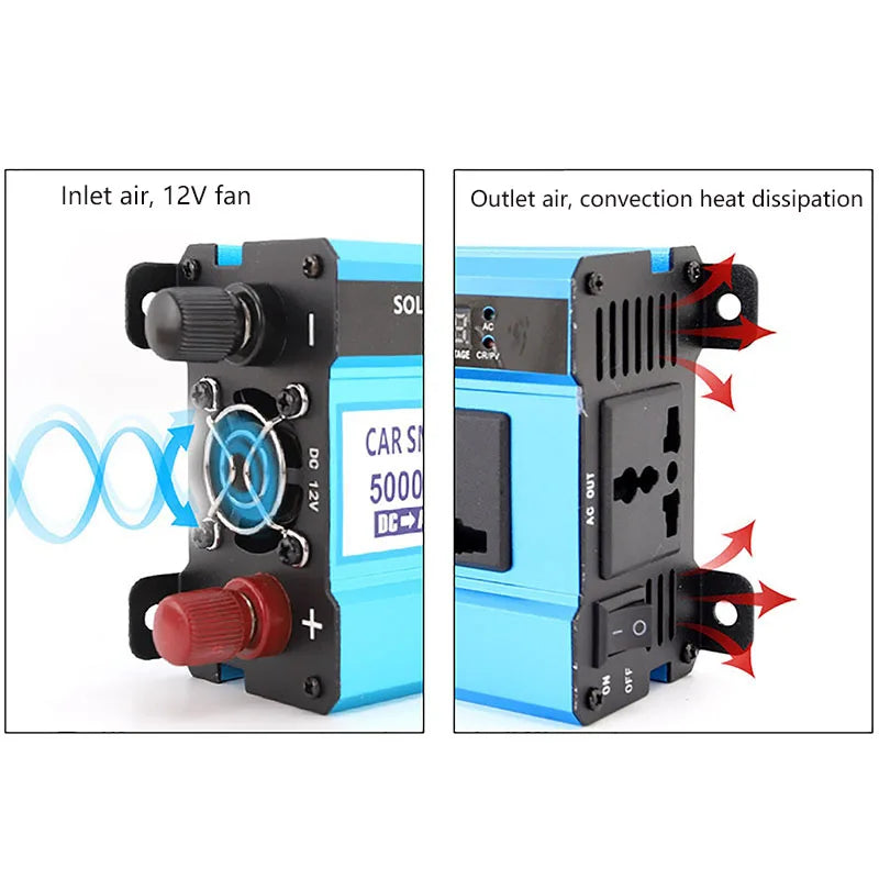 5000W Solar Panel Kit – Modified Sine Wave 12V to 220V System with 30A Charge Controller