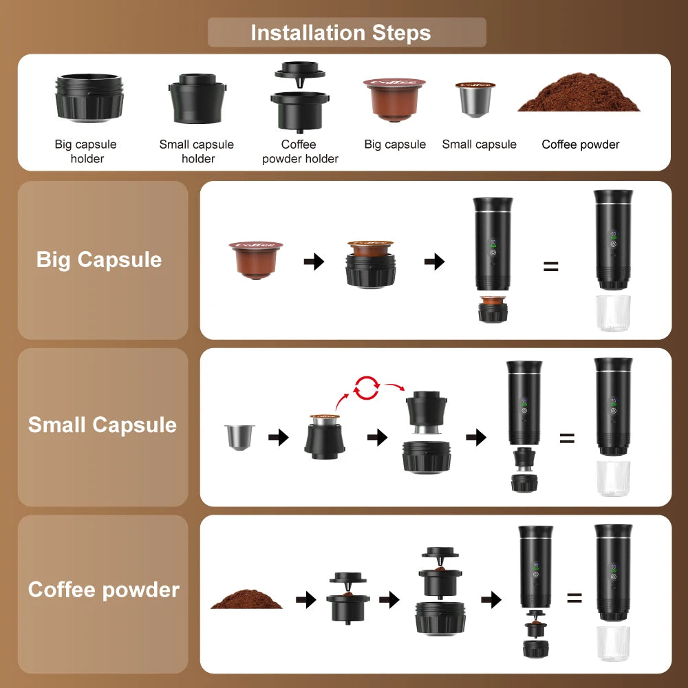 DENOKIN Portable Espresso Coffee Maker – 3-in-1 Capsule Machine with Digital Display for Car, Home & Camping