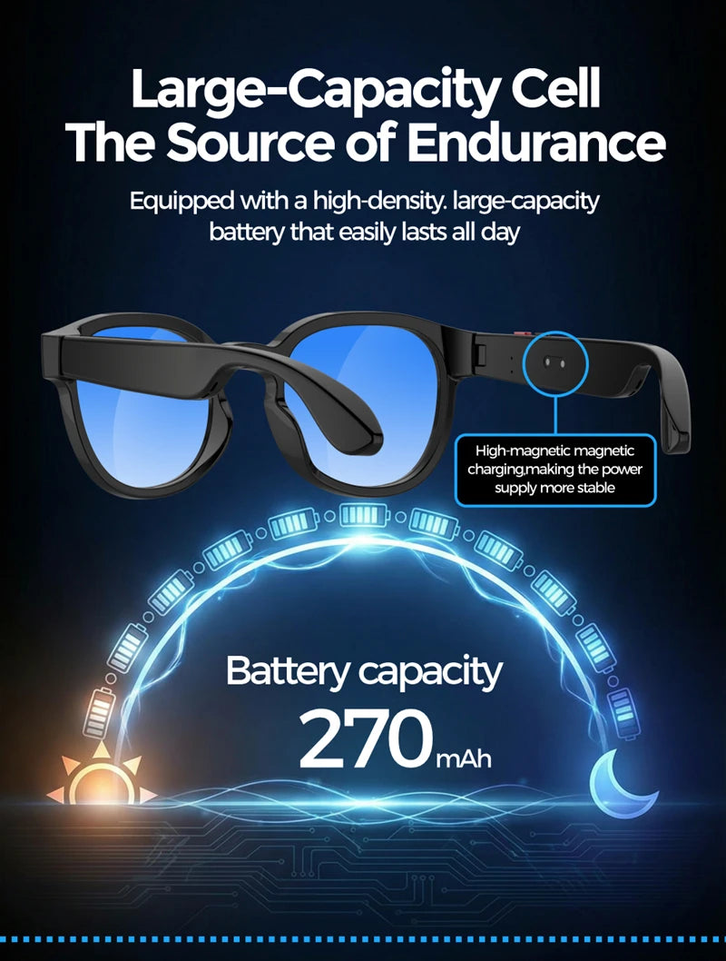 Lenovo AI Smart Glasses — 8MP HD Camera, 4K, AI Translation, Bluetooth Calling & Music
