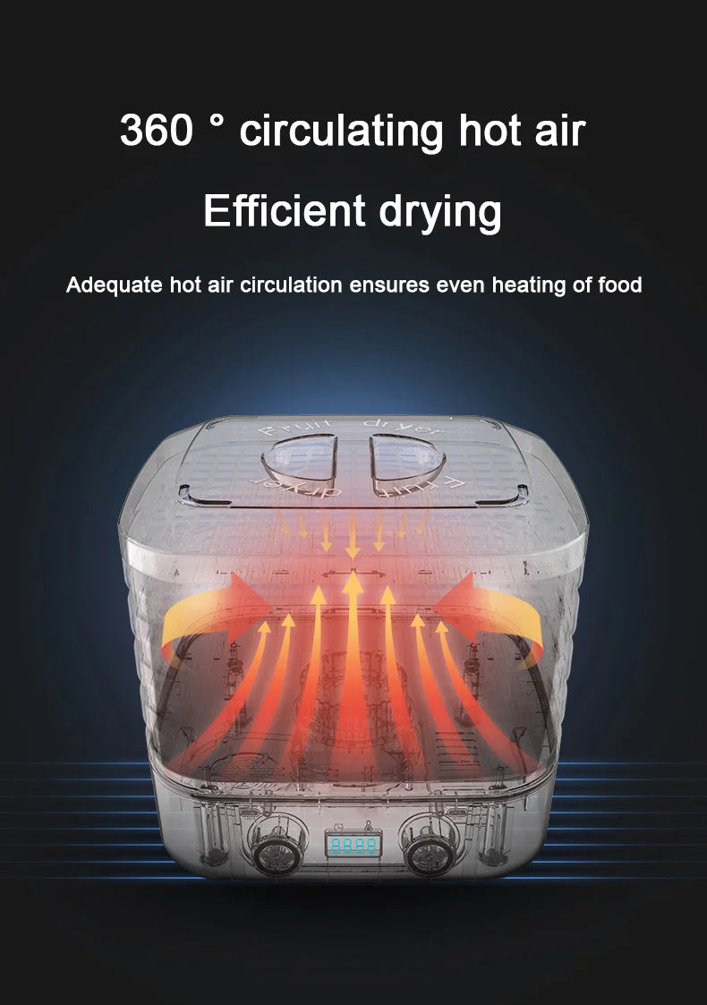 Mini Food Dehydrator – 5 Trays, 110V, Dried Fruit, Vegetables, Herbs, Pet Meat & Snacks Air Dryer