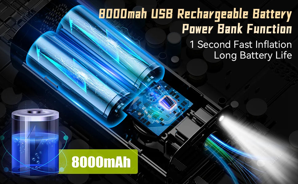 Cordless Tire Inflator with Digital Gauge, 8000mAh