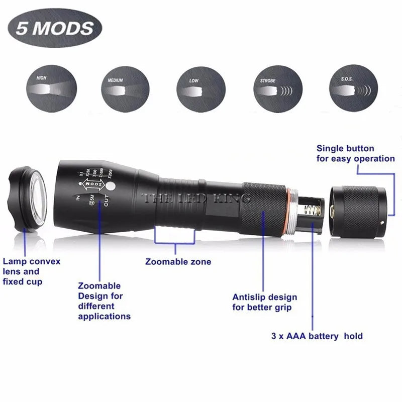 XM-L2 10000LM Zoomable CREE LED Flashlight – Waterproof Tactical Torch for 18650/26650