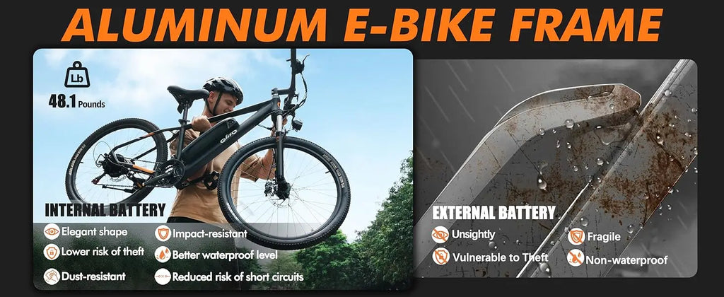 Promotional graphic for an aluminum e-bike frame, split into two panels: the left shows a person carrying a bicycle with a battery pack attached, and the right shows a close-up of a thick, durable frame section with text highlighting features like internal battery, external battery, and impact resistance.