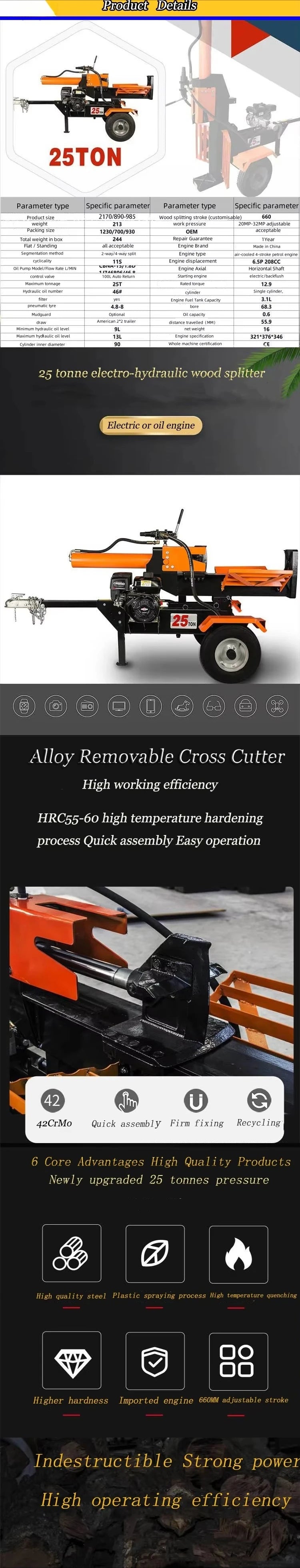 25 Ton Gasoline Log Splitter – Hydraulic Firewood Processor for Farm & Home Use