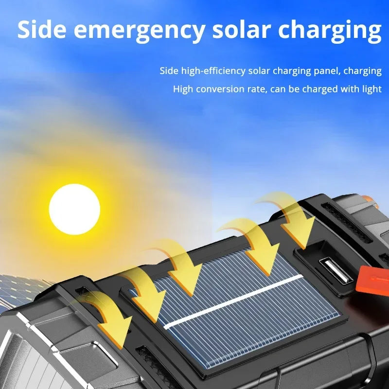 USB + Solar Rechargeable COB LED Flashlight – Powerful Outdoor Camping Torch & Portable Power Bank Searchlight