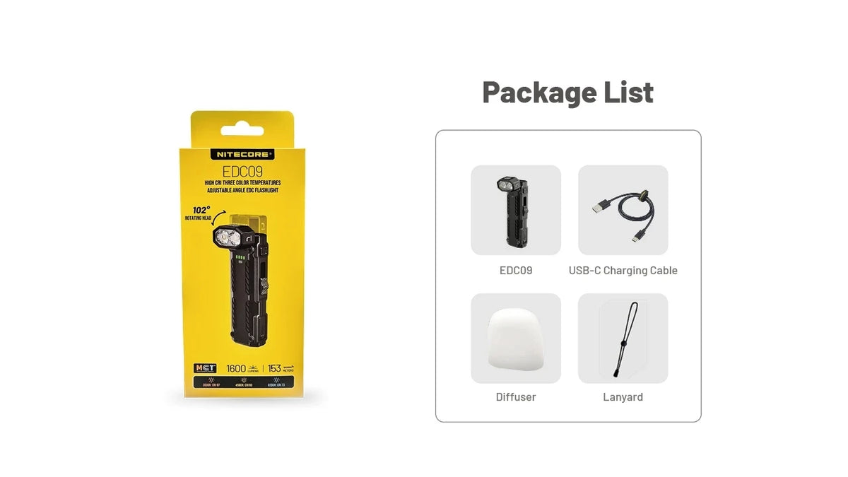 NITECORE EDC09 1600 Lumen USB-C Rechargeable Flashlight – Adjustable Angle Portable Work Light