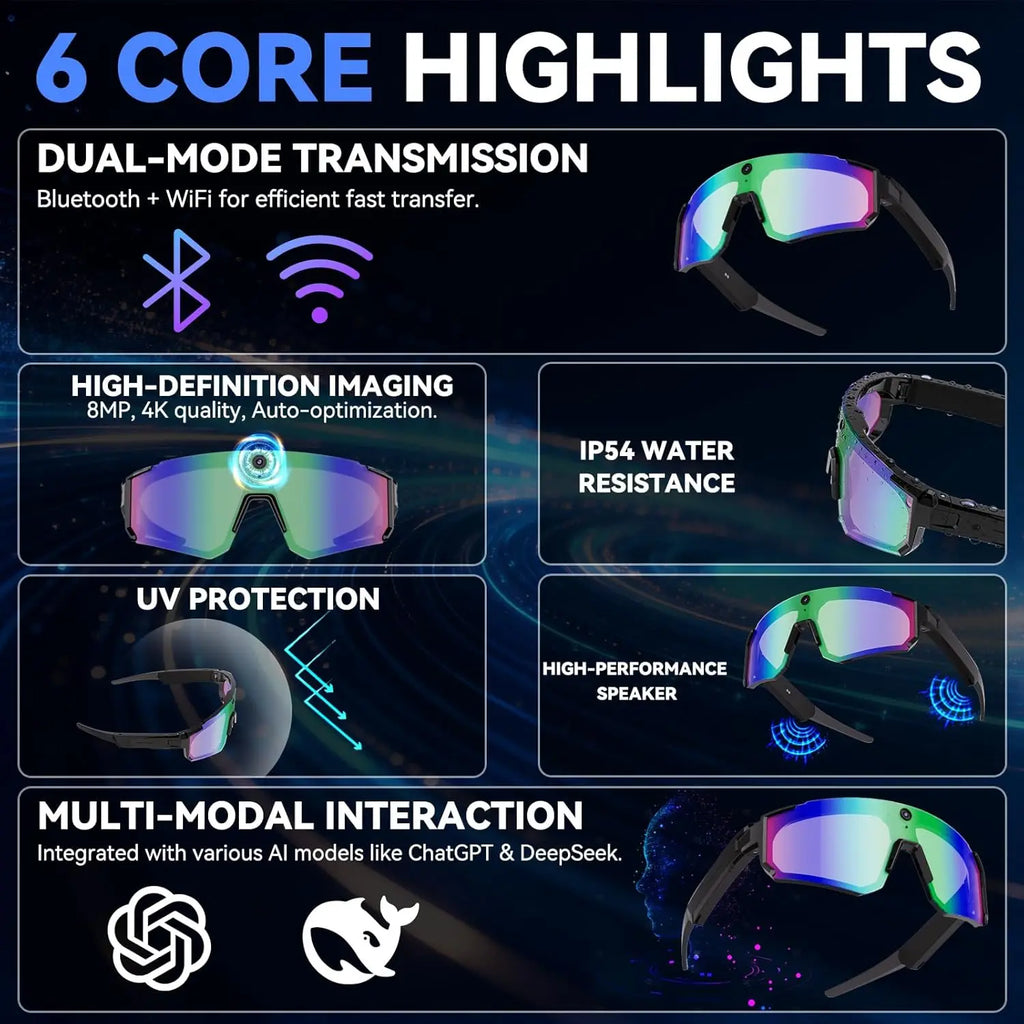 See It. Record It. Share It. — AI Smart Glasses with 800MP Camera, Anti-Shake HD Video & Bluetooth Calling