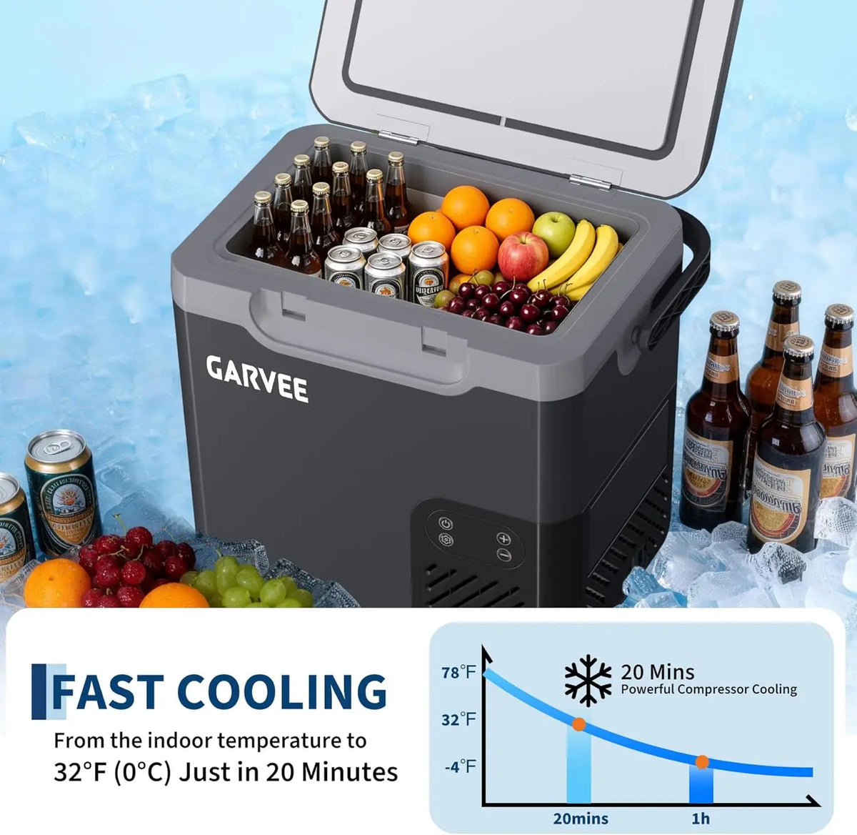 Portable Car Refrigerator – 12L/18L Compressor Fridge Freezer -4°F to 68°F, 12/24V