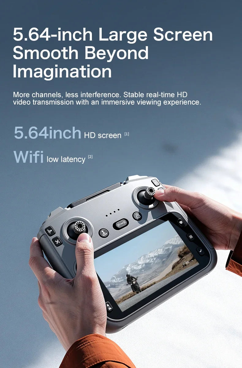 GT50 Camera Drone with Screen Remote & FPV