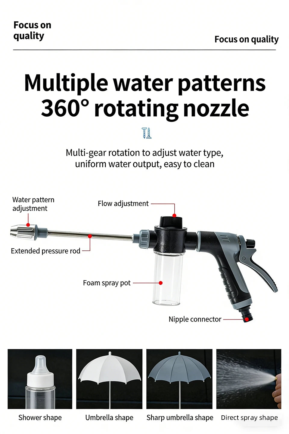 360° Rotating High-Pressure Water Gun – Car Wash Kit & Garden Sprinkler, Plastic or Metal, 1m–20m Hose Options