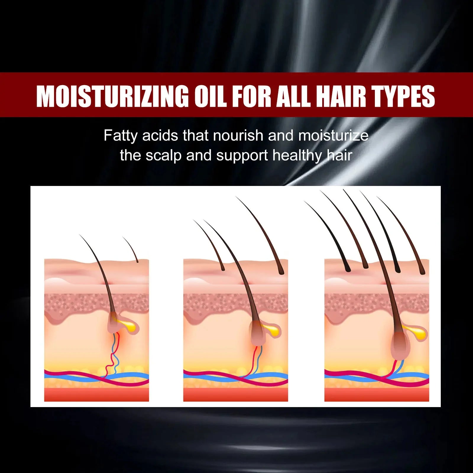 Black Rice Fast Hair Growth Serum Spray for Men Women Anti-loss Hair Regrowth Essential Oil Scalp Treatment Hair Care Products