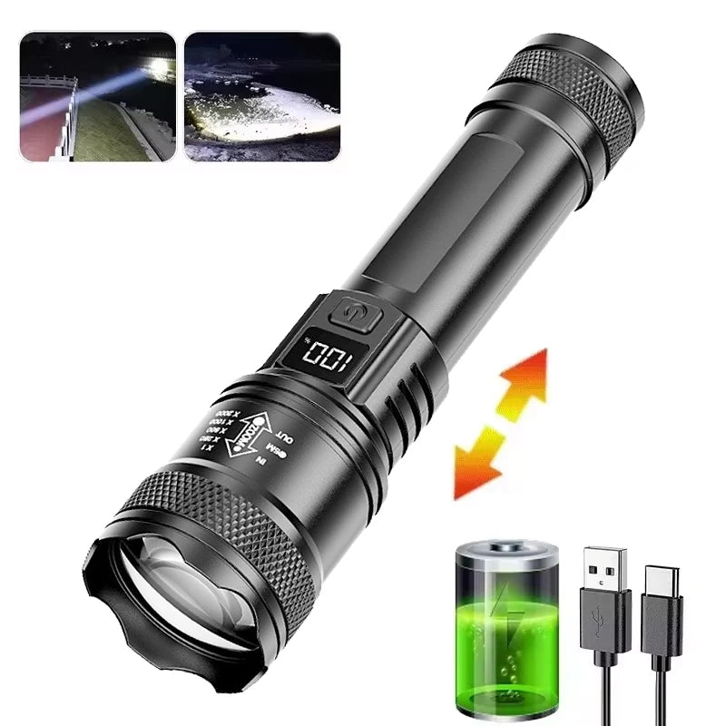 USB Rechargeable Mini Zoomable Flashlight – COB+XPE 3-Mode Torch in Single & Multi-Packs