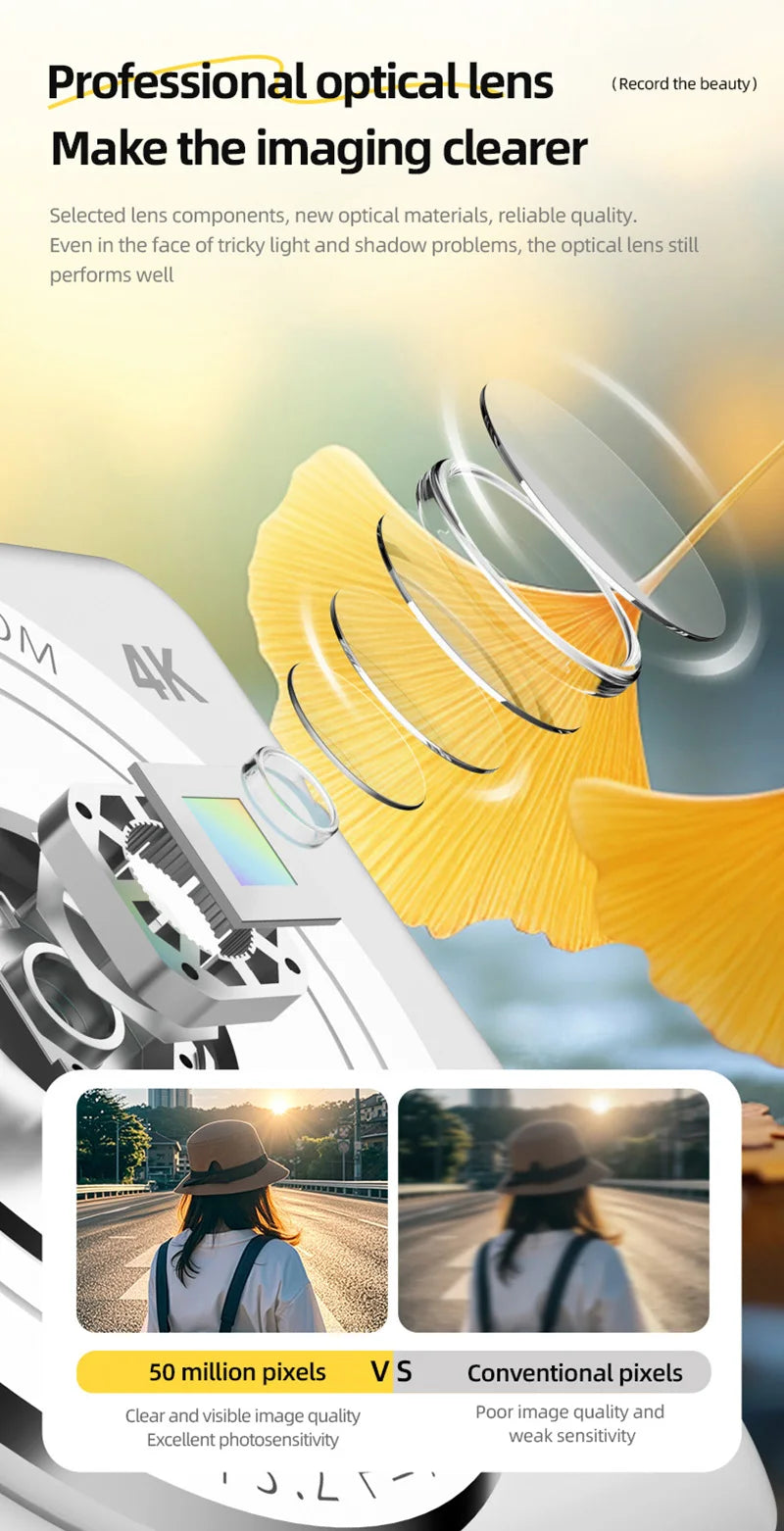 Retro Digital Camera with SD Card Storage