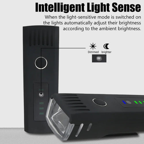 1000 Lumen USB Rechargeable Bicycle Front Light – Bright MTB Bike LED Headlight & Rear Lamp