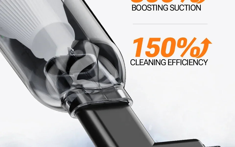 SZUK Cordless Car Vacuum Cleaner – Strong Suction Wireless Handheld Cleaning Machine