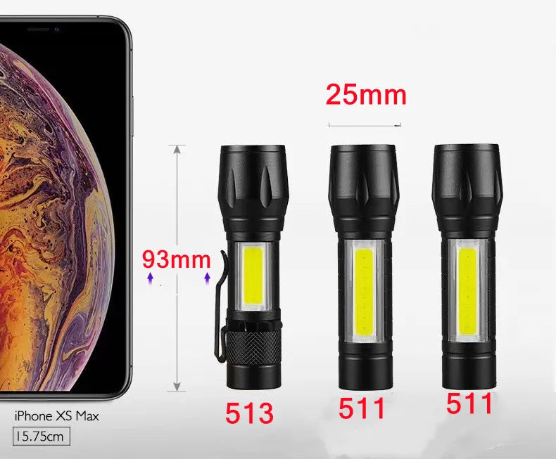 PwwQmm Mini XPE+COB Flashlight – 500 Lumen, Zoomable, 3-Mode, USB Rechargeable, Waterproof Camping Light