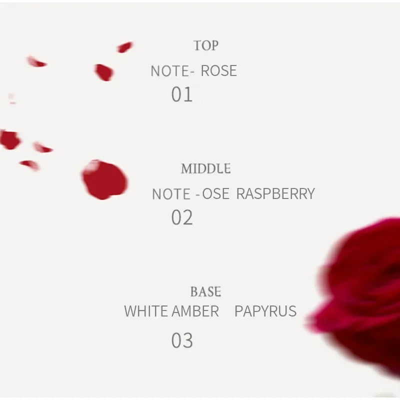 Rose & Jasmine Women's Perfume Spray – Long-Lasting Floral Fragrance