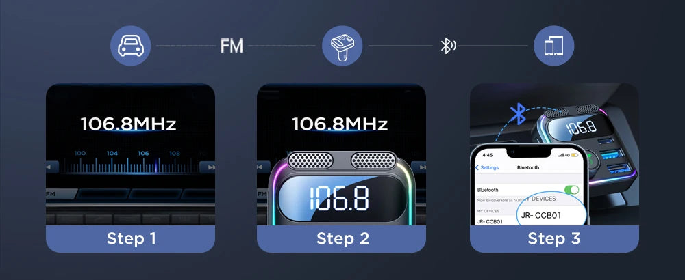 JOYROOM Bluetooth 5.3 FM Transmitter Car Charger — 48W