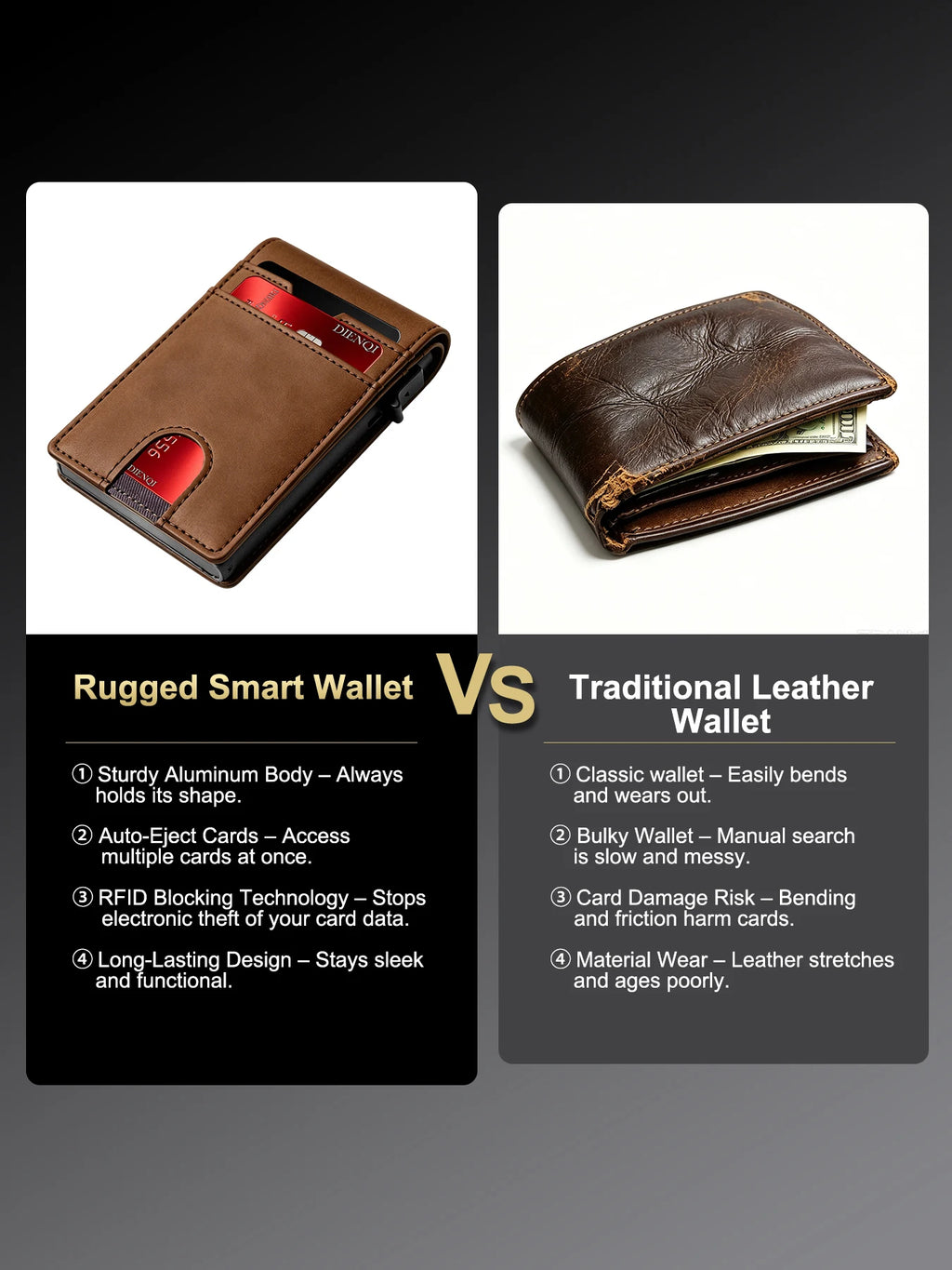 RFID Blocking Credit Card Holder Wallet for Men – Hardcase Smart Wallet with ID Slot