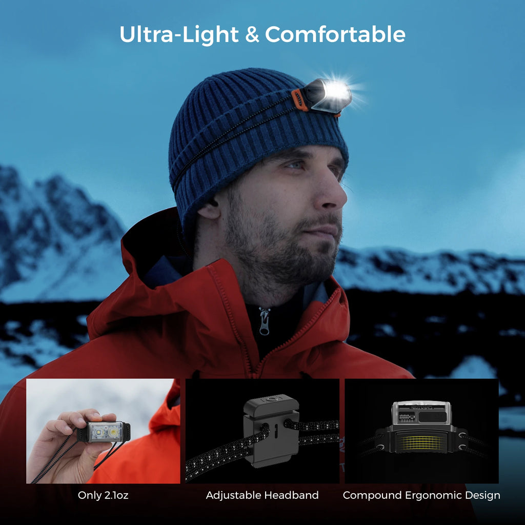 FLEXTAIL TINY HELIO 600Z Headlamp – 600 Lumens, IP67, Replaceable Battery, 6 Modes