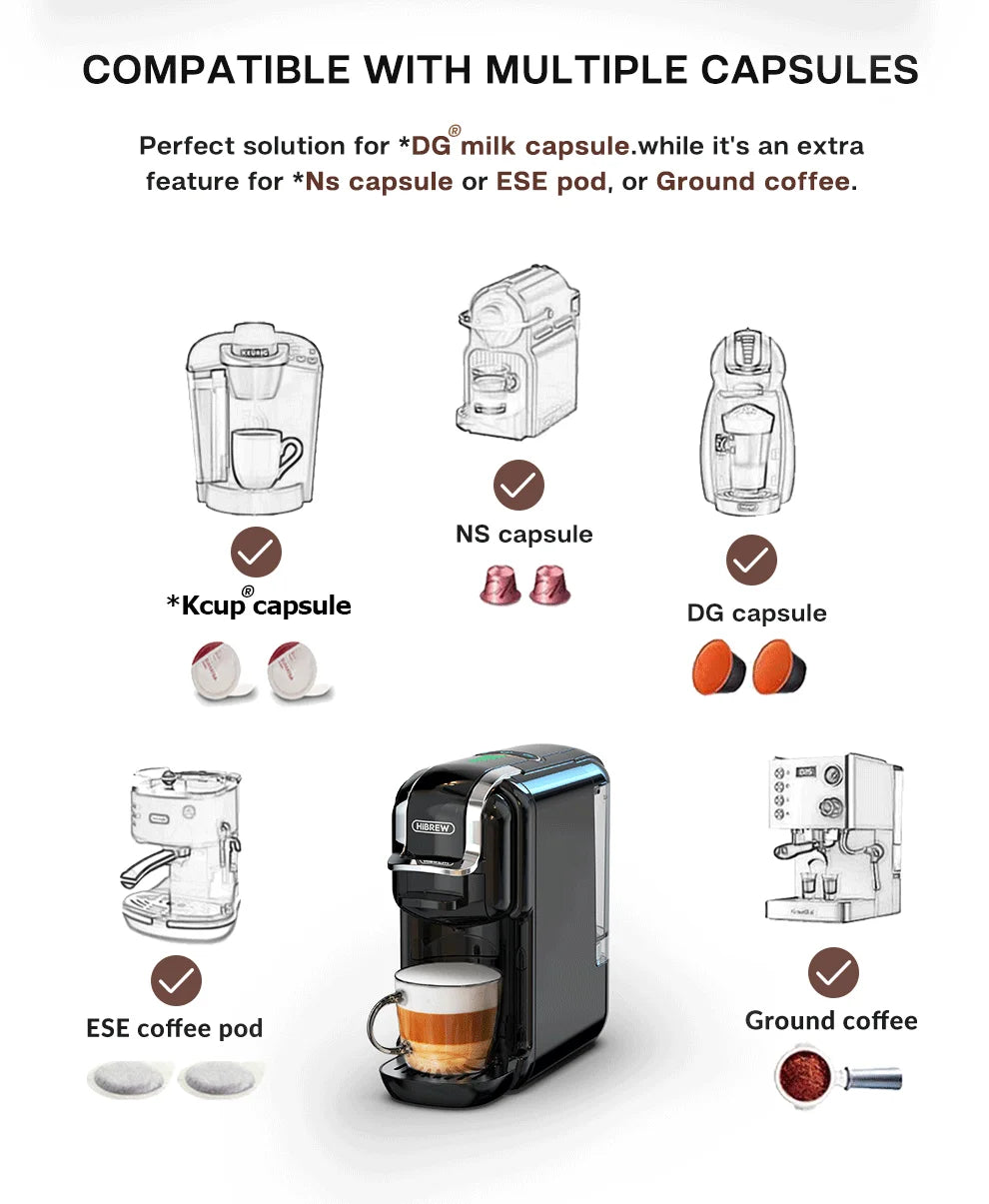 One Machine. Every Coffee. — HiBREW 5-in-1 Capsule Coffee Maker | 20 Bar, Hot & Cold, Nespresso, Dolce Gusto, K-Cup & Ground