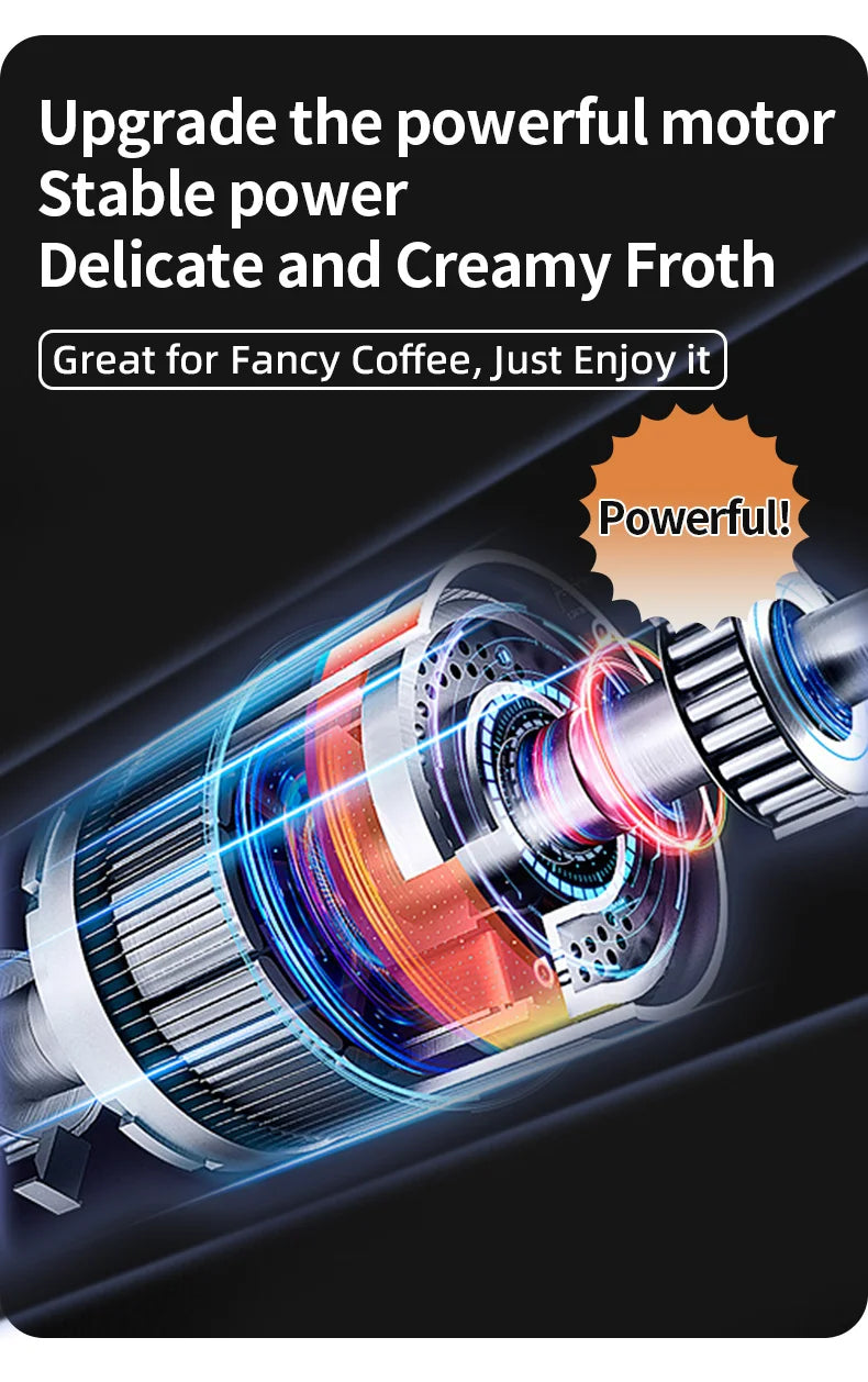 Wireless USB Rechargeable Milk Frother – 3-Speed Handheld Foam Maker & Coffee Whisk