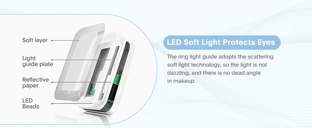 Skincare Fridge with Dimmable LED Light Mirror — 4L Makeup Mini Fridge for Bedroom & Car