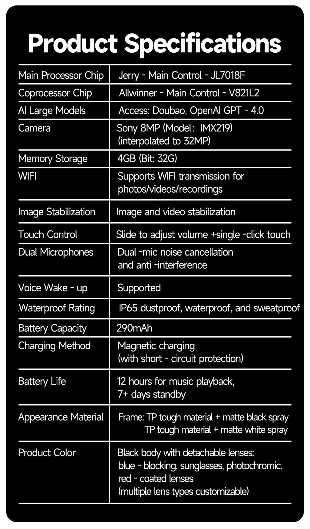800W Camera AI Smart Glasses — Color-Changing Lenses, AI Translation, HD Video & Waterproof Calling