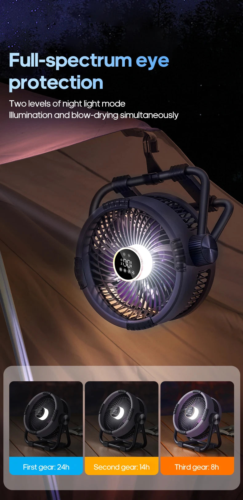 6-in-1 Portable Camping Fan – 20000mAh Rechargeable Wireless Tent Ceiling Fan with LED Light & Power Bank