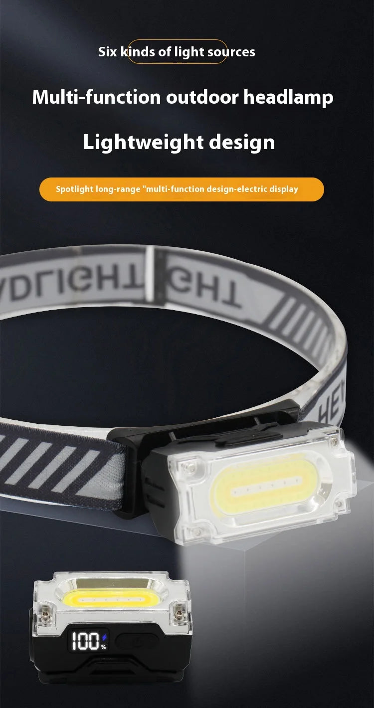 Super Bright Magnetic Headlamp – 3 Light Sources, Hat Clip, Digital Display for Hiking, Camping & Work