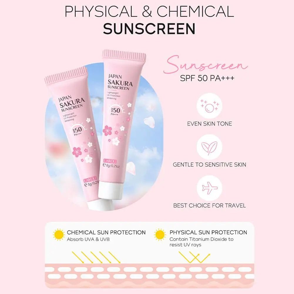 Sakura Skincare Gift Set – Cleanser Toner Serum Eye Cream & Sunscreen