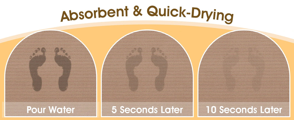VIKAMA Bathroom Runner Rug – Quick-Dry Ultra Absorbent Non-Slip Bath Mat