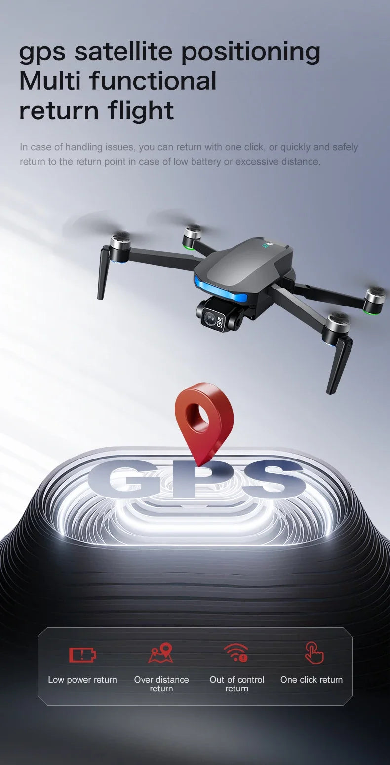 S-X1 Camera Drone with Screen Remote