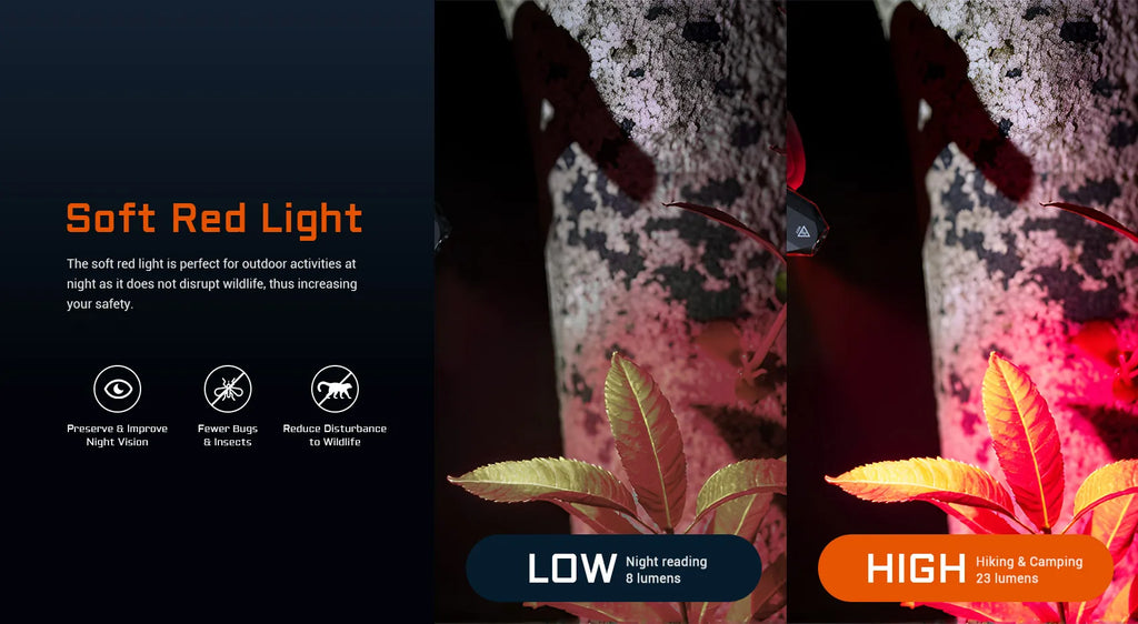 ACEBEAM UC20 – 1000 Lumen 3-in-1 EDC Flashlight, White/Red/UV, IP68 Waterproof, USB-C Rechargeable