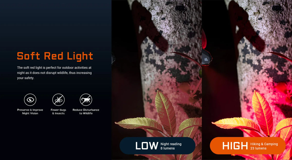 ACEBEAM UC20 – 1000 Lumen 3-in-1 EDC Flashlight, White/Red/UV, IP68 Waterproof, USB-C Rechargeable