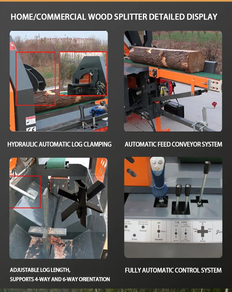 2-in-1 Hydraulic Log Splitter & Firewood Processor – 13.5HP Gas, 5m³/H for Home & Commercial