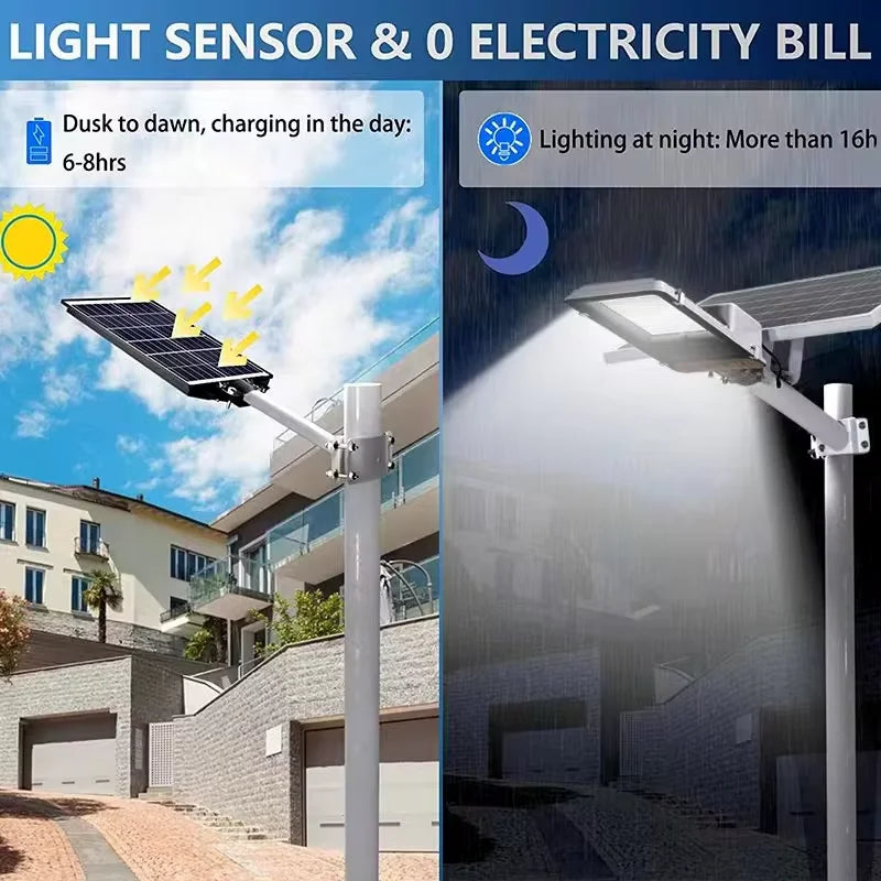 300W Solar Street Light – 8000mAh, IP65 Waterproof, Remote Control for Garage, Garden & Terrace