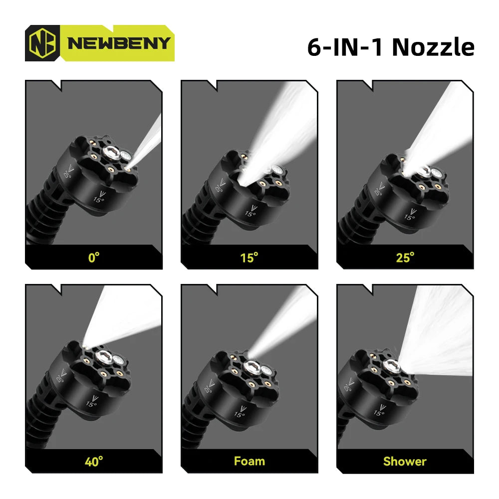 200 Bar Brushless Cordless Pressure Washer Gun – 6-in-1 Nozzle, 18V Battery Compatible