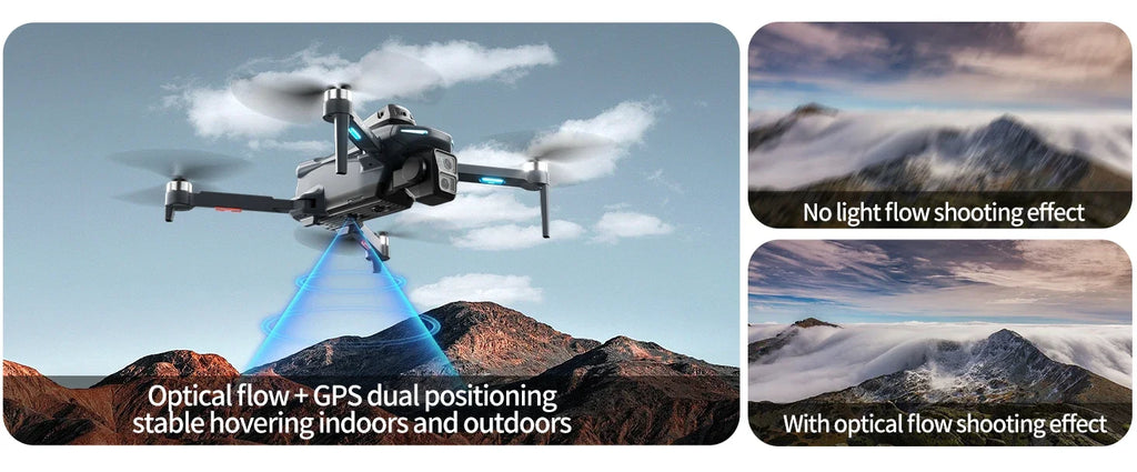 XT606 GPS Drone with Camera & Screen Remote