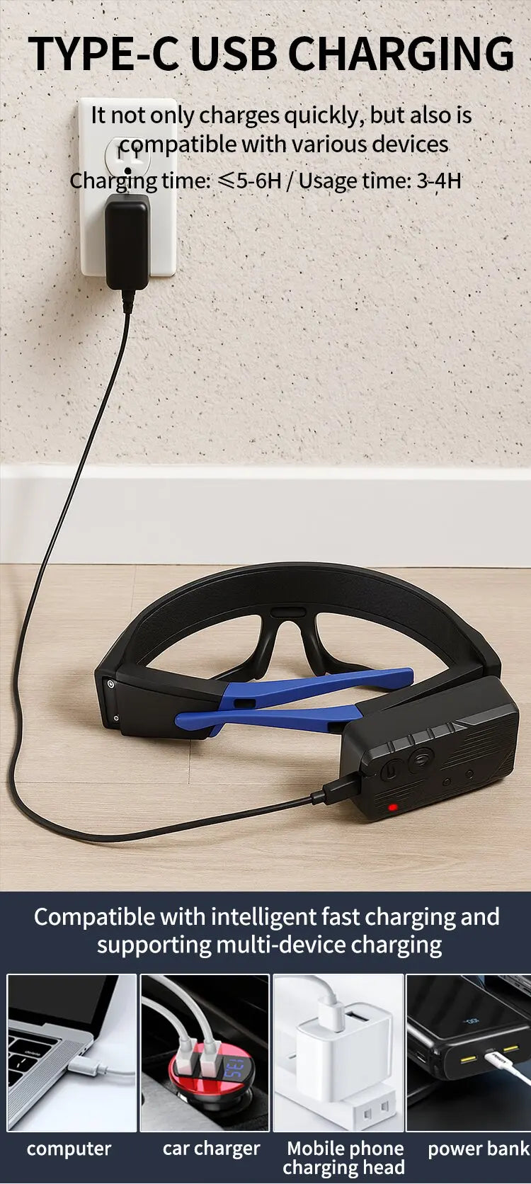 Rechargeable LED Glasses Headlight — 5 Modes