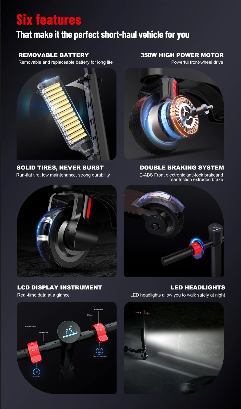 HX X6 Foldable Electric Scooter — 350W, 25 km/h, 36V, 5.5" Tires, Disc Brake, IPX54 for Adults