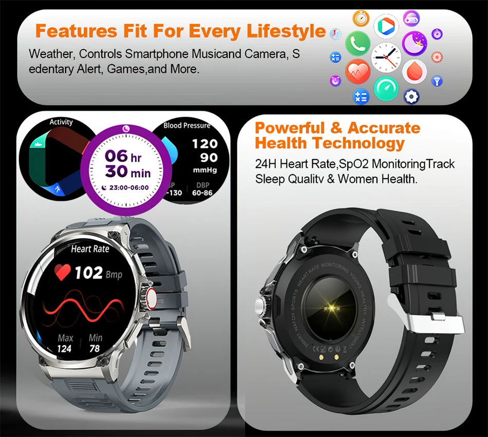 Men's GPS Smart Watch | 1.85" HD AMOLED 710mAh Bluetooth Call Sport Smartwatch for Android & iOS