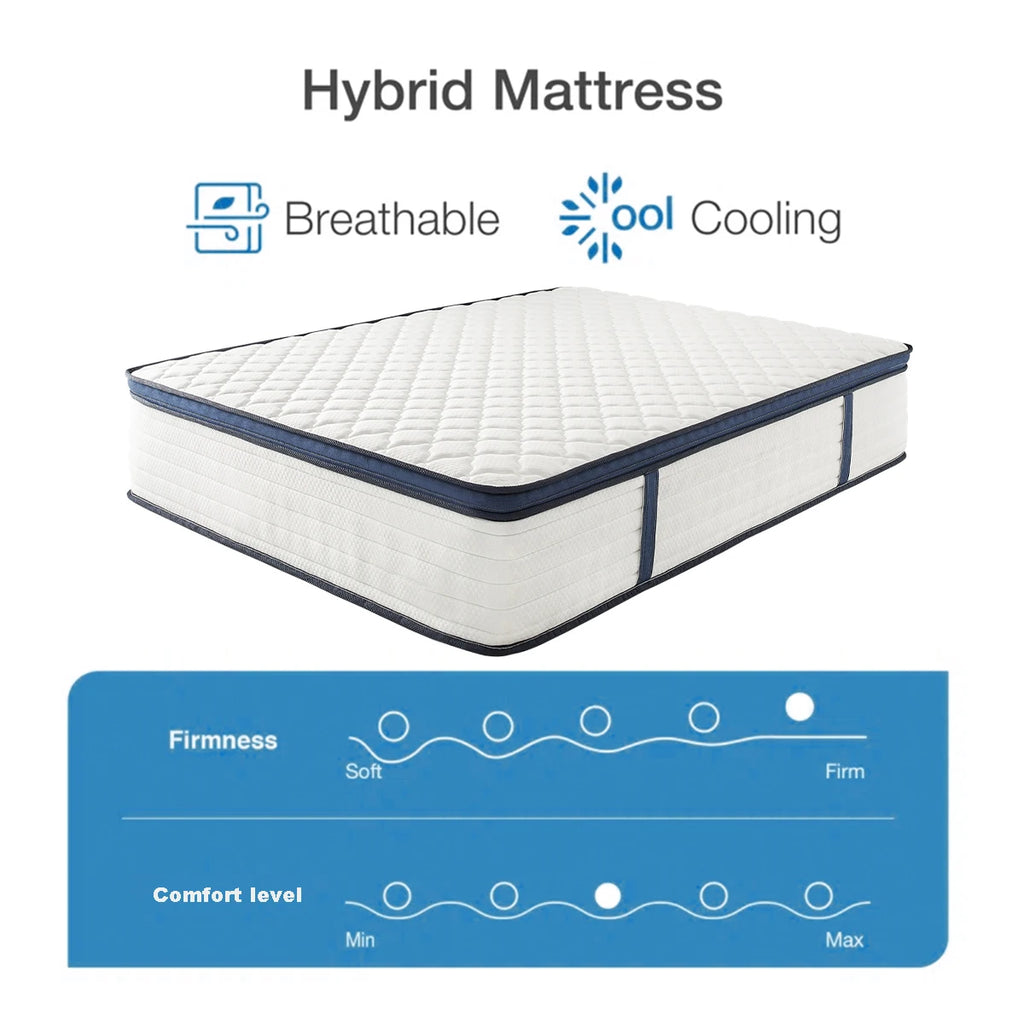 Queen Size Gel Memory Foam Hybrid Mattress – Pressure Relief, Medium Firm, Motion Isolation, Boxed