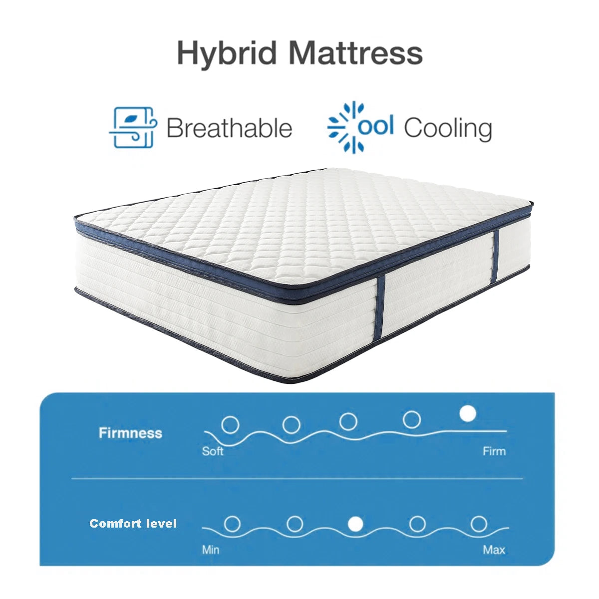 Queen Size Gel Memory Foam Hybrid Mattress – Pressure Relief, Medium Firm, Motion Isolation, Boxed