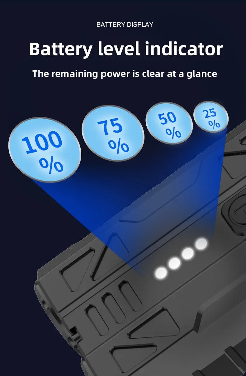 EDC Aluminum Alloy Multi-Function Flashlight – Dual Switch & Power Display