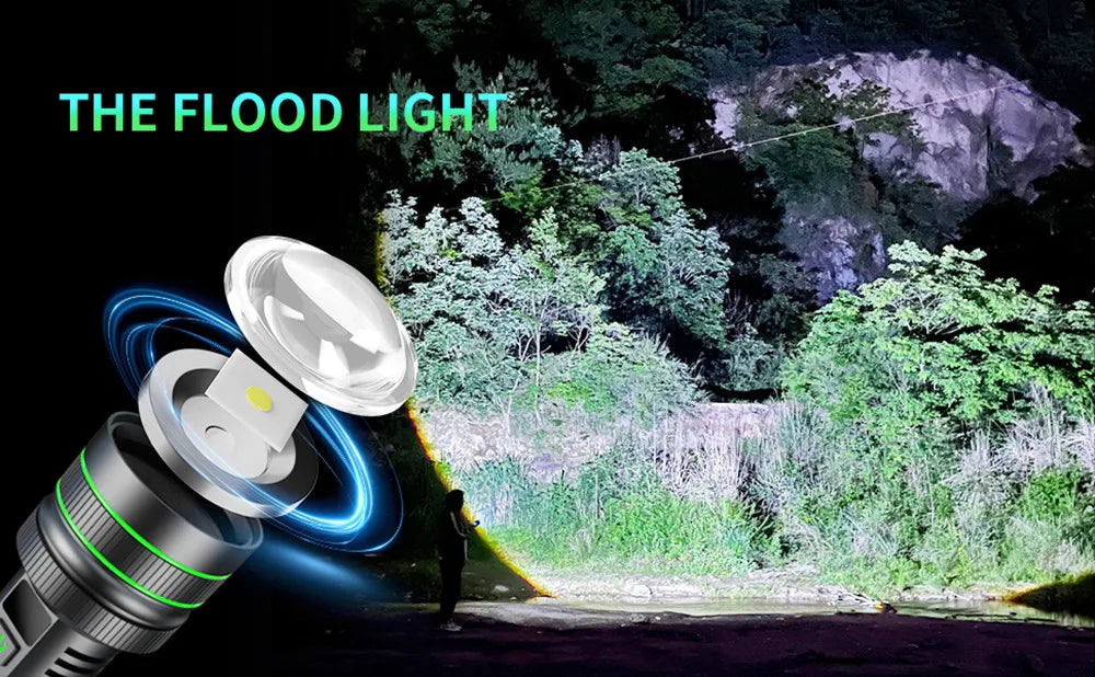 2500 Lumen Long Range LED Flashlight – IPX7 Waterproof, Type-C, 5 Modes, Power Bank Function