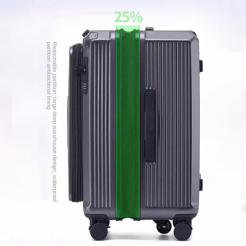 Side Opening Expandable Suitcase – Large Capacity PC Hardside with Brake & 5-Wheel Spinner 20–34"